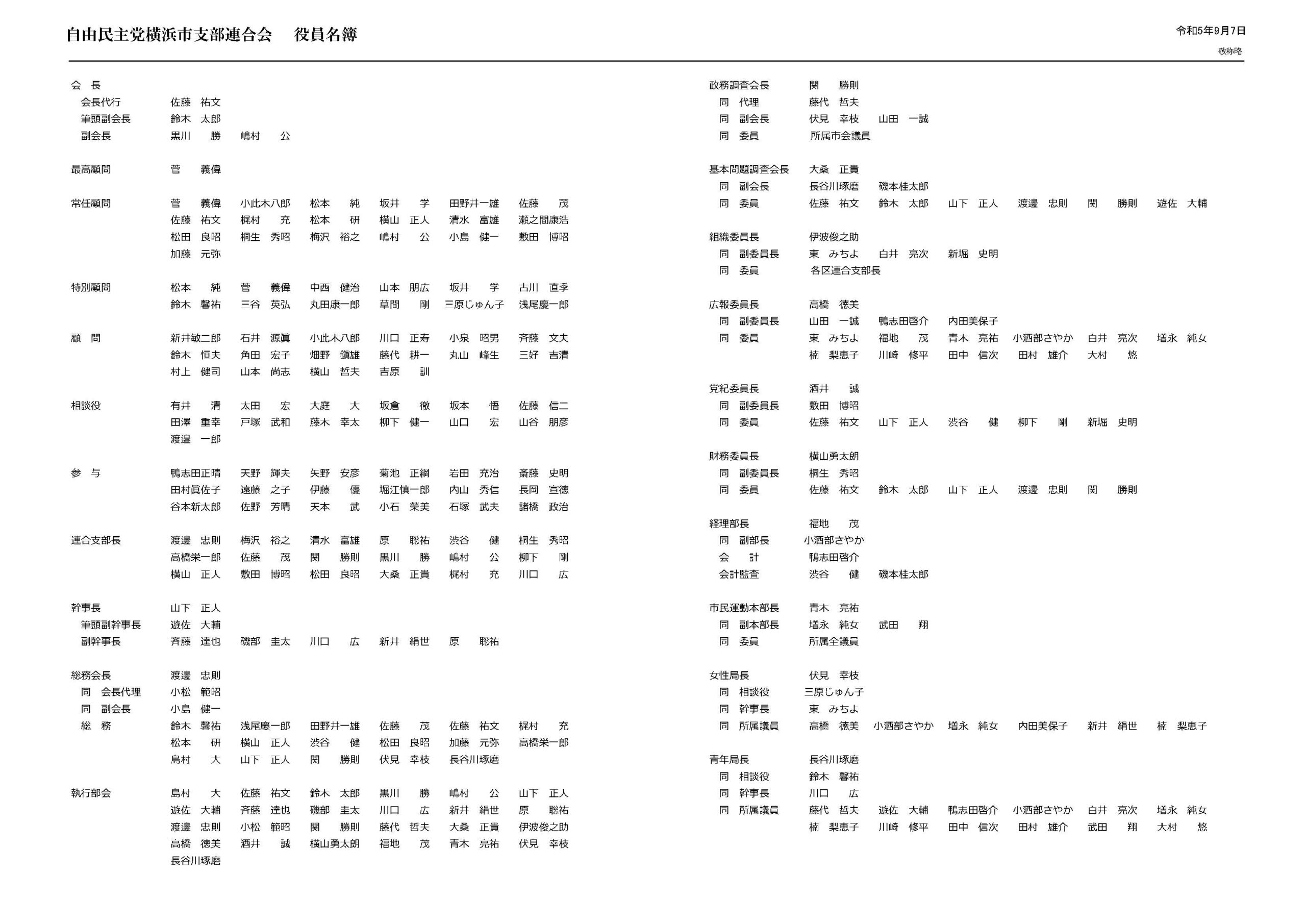 PDF Images