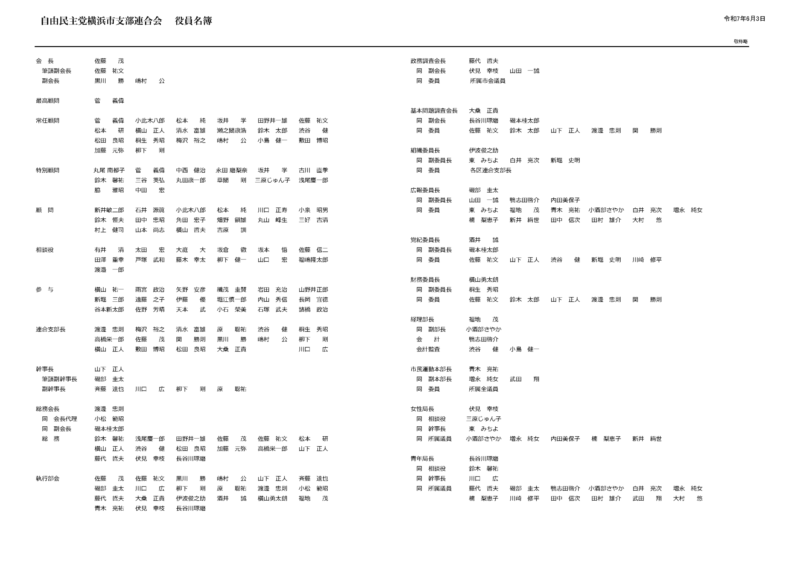 PDF Images